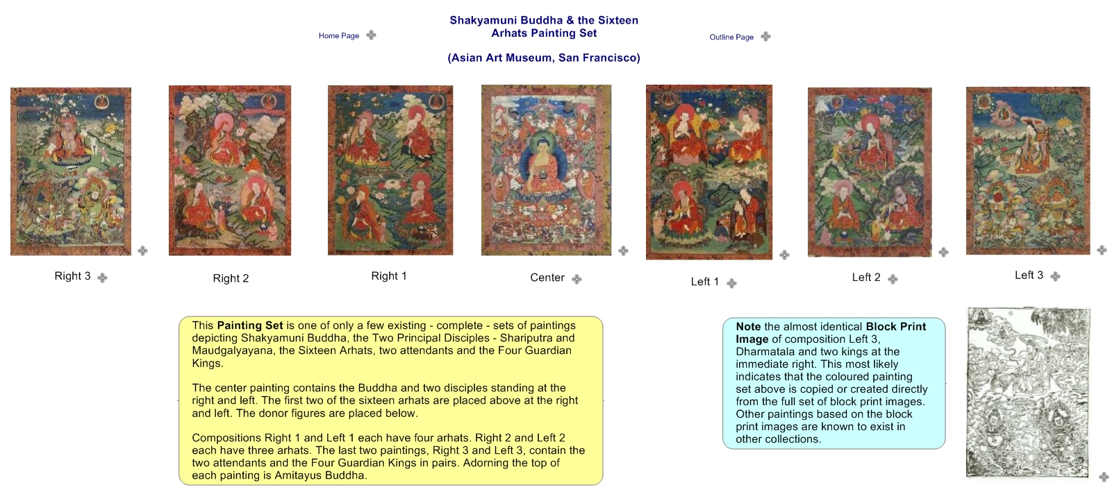 Shakyamuni Buddha & the Sixteen Arhats Painting Set (Asian Art Museum, San Francisco)