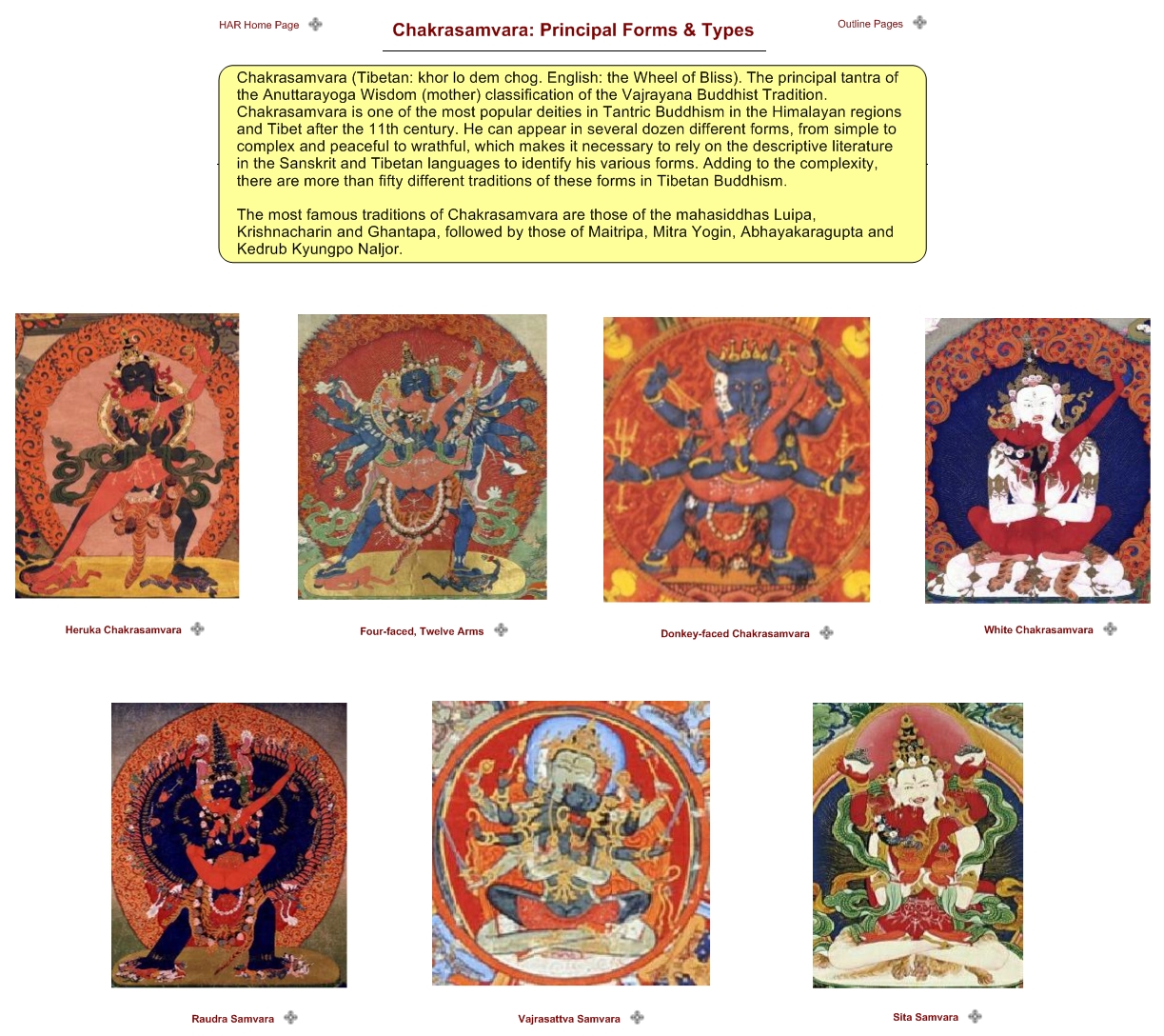 Chakrasamvara: Principal Forms & Types