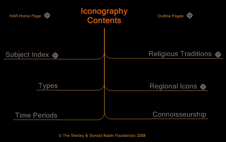 Iconography Contents 