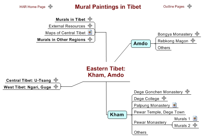 Eastern Tibet: Kham, Amdo