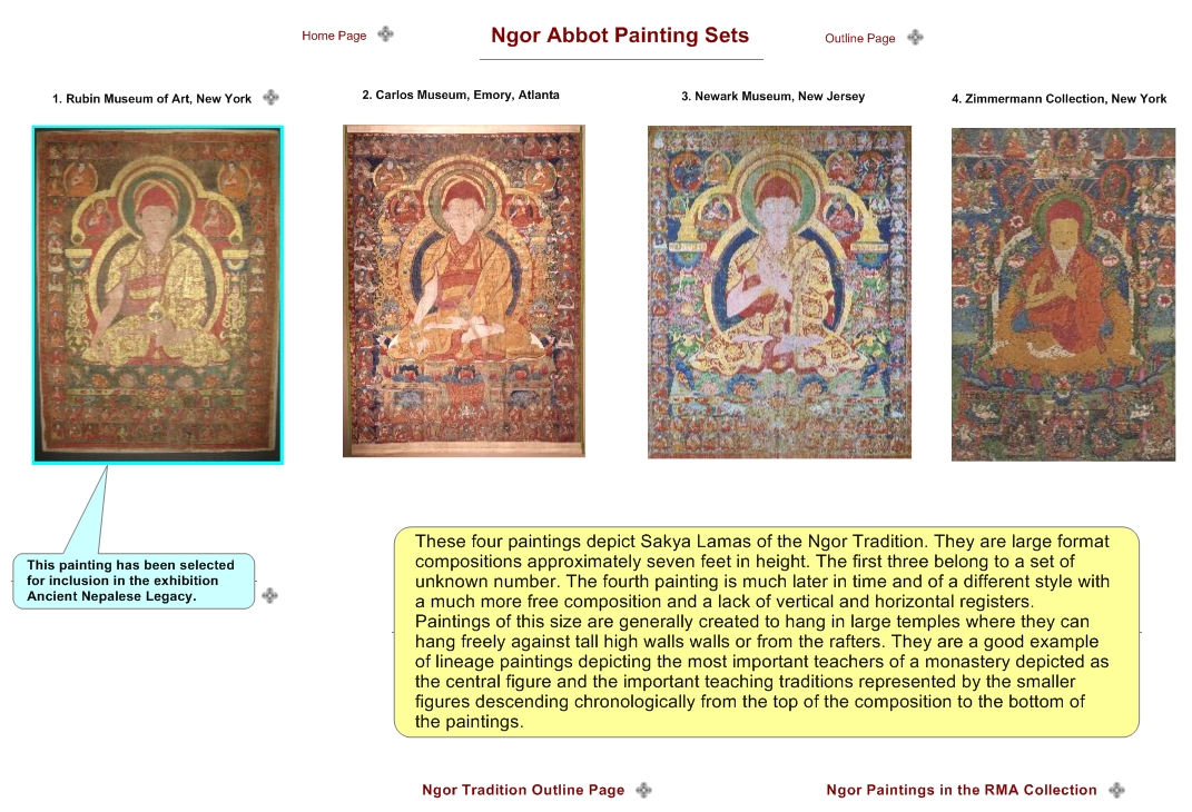 Ngor Abbot Painting Sets