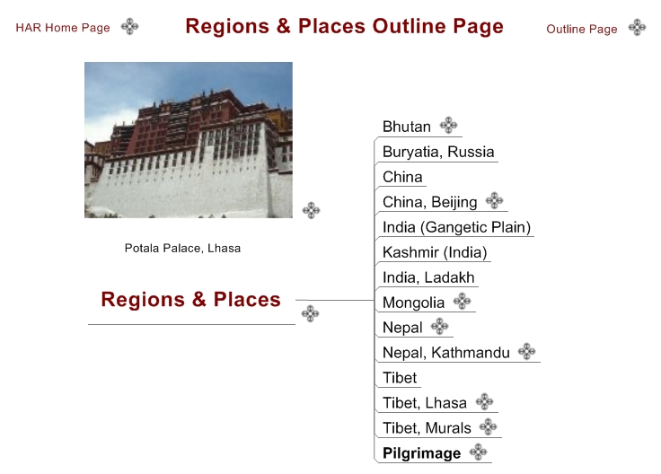 Regions & Places