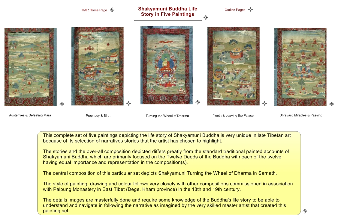 Shakyamuni Buddha Life Story in Five Paintings