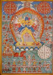 Kalachakra Painting