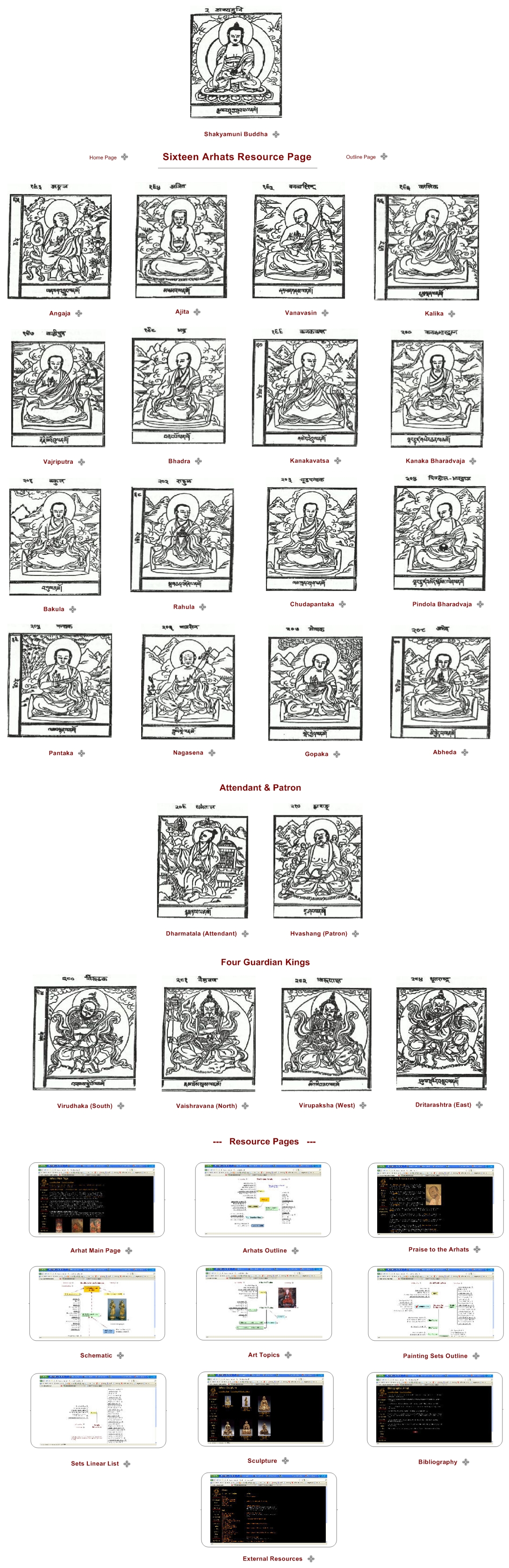 Sixteen Arhats Resource Page