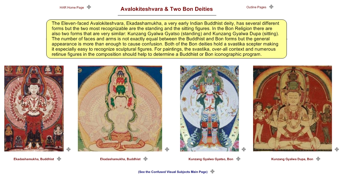 Avalokiteshvara & Two Bon Deities