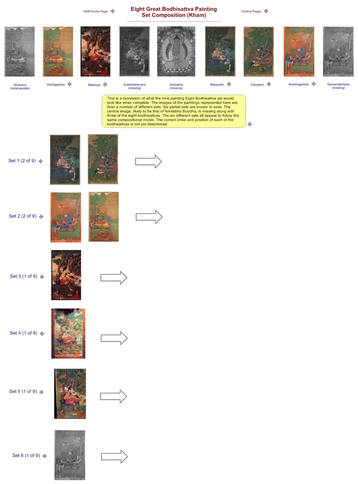 Eight Great Bodhisattva Painting Set Composition (Kham) 