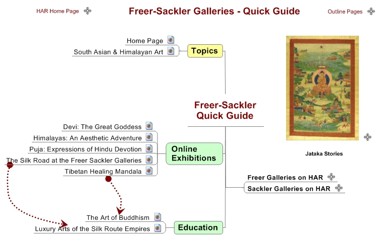 Freer-Sackler Quick Guide