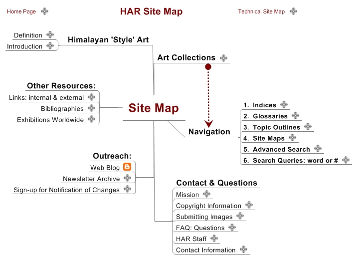 Site Map