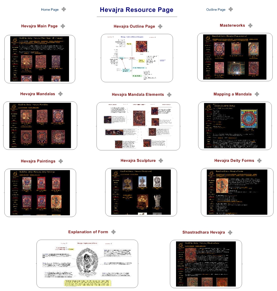 Hevajra Resource Page