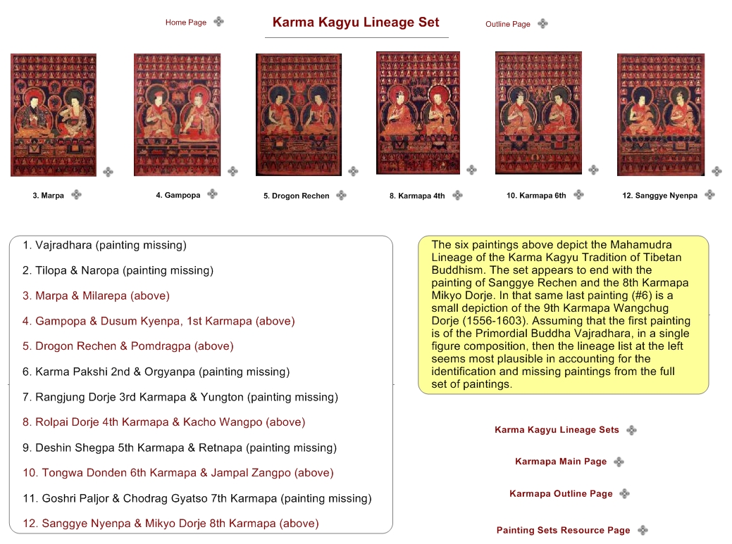 Karma Kagyu Lineage Set