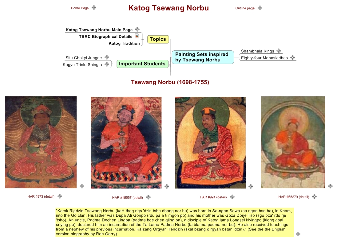 Tsewang Norbu (1698-1755)