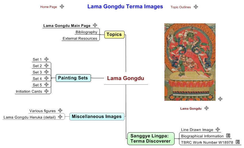 Lama Gongdu