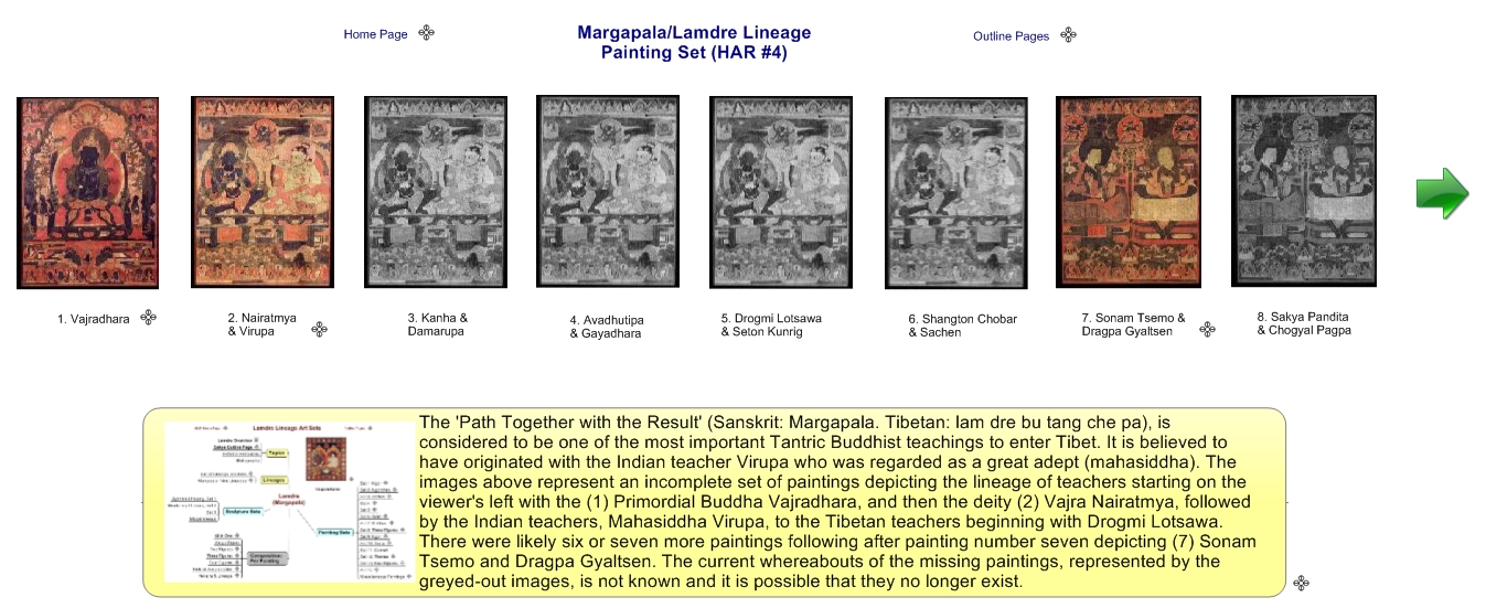 Margapala/Lamdre Lineage Painting Set (HAR #4)
