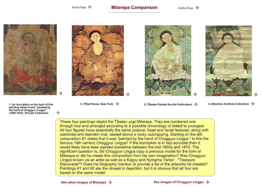 Milarepa Comparison