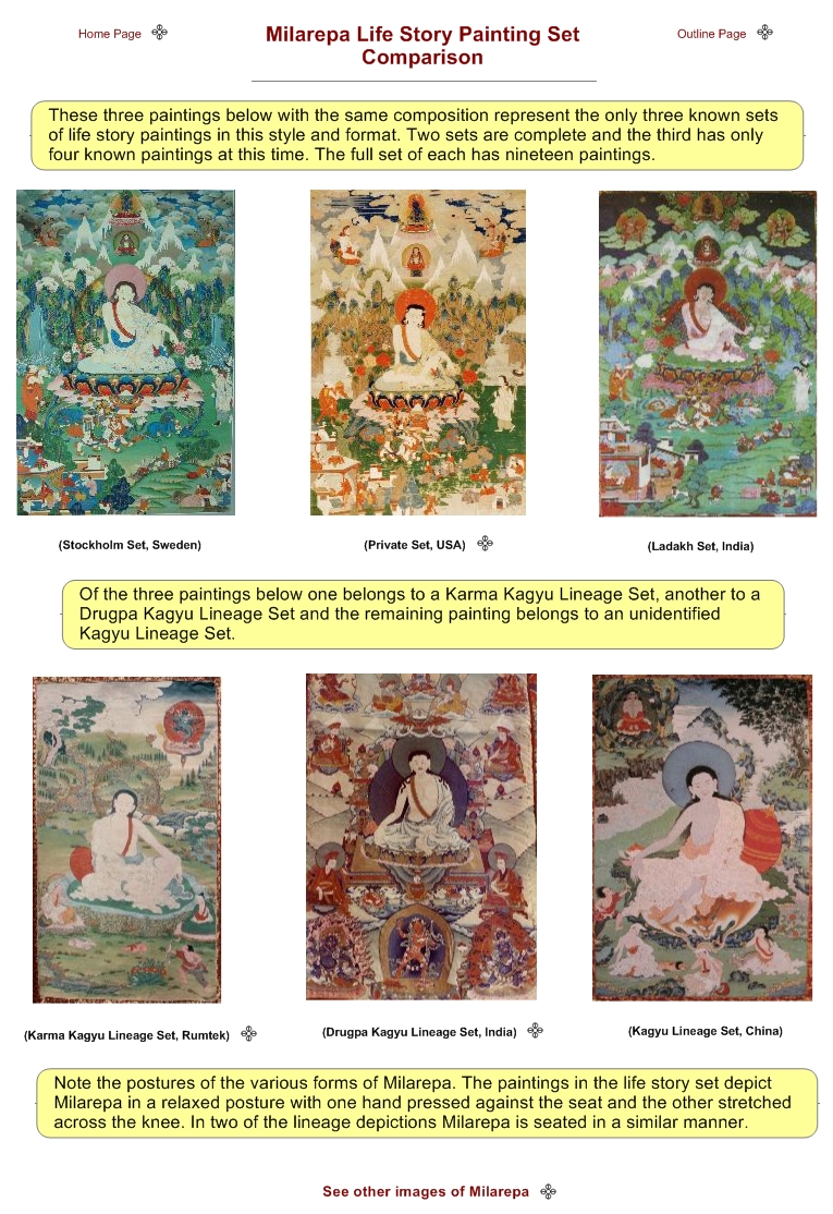 Milarepa Life Story Painting Set Comparison 