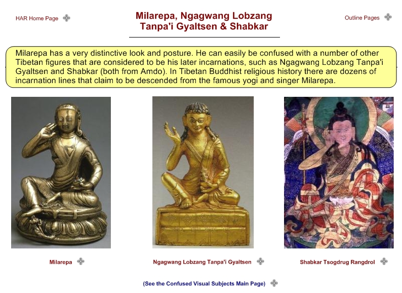 Milarepa, Ngagwang Lobzang Tanpa'i Gyaltsen & Shabkar