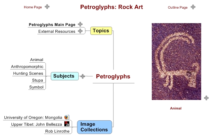 Petroglyphs