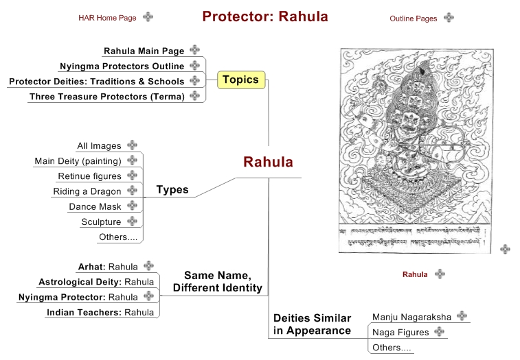 Rahula