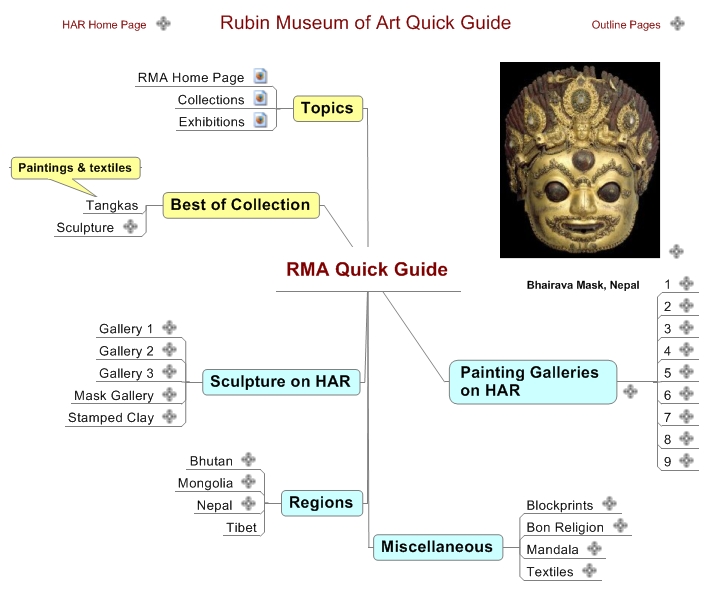 RMA Quick Guide