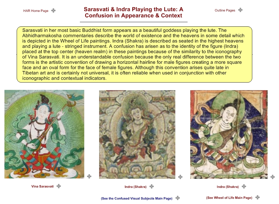 Sarasvati & Indra Playing the Lute: A Confusion in Appearance & Context