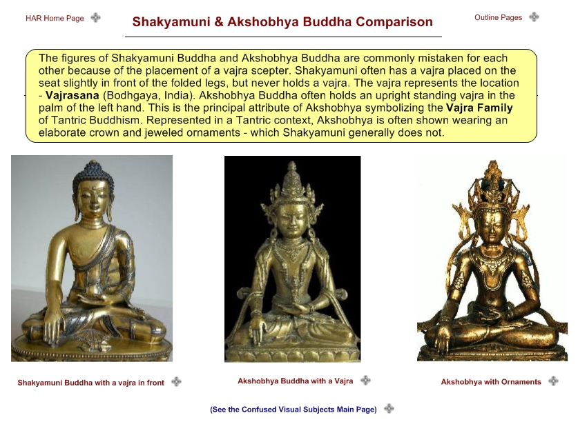 Shakyamuni & Akshobhya Buddha Comparison