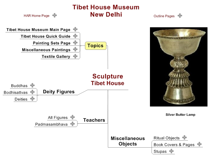 Sculpture Tibet House