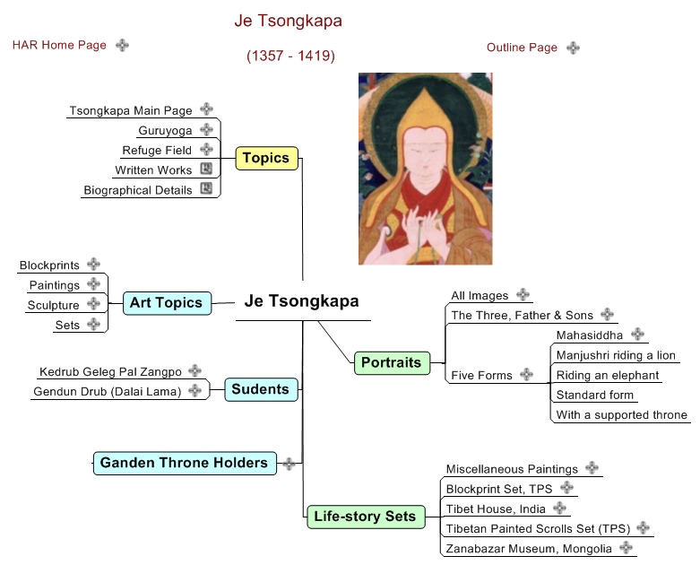 Je Tsongkapa