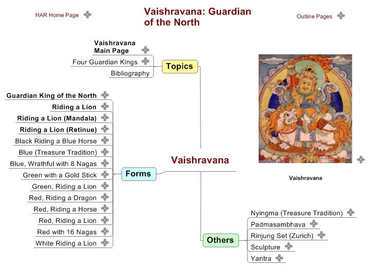 Vaishravana