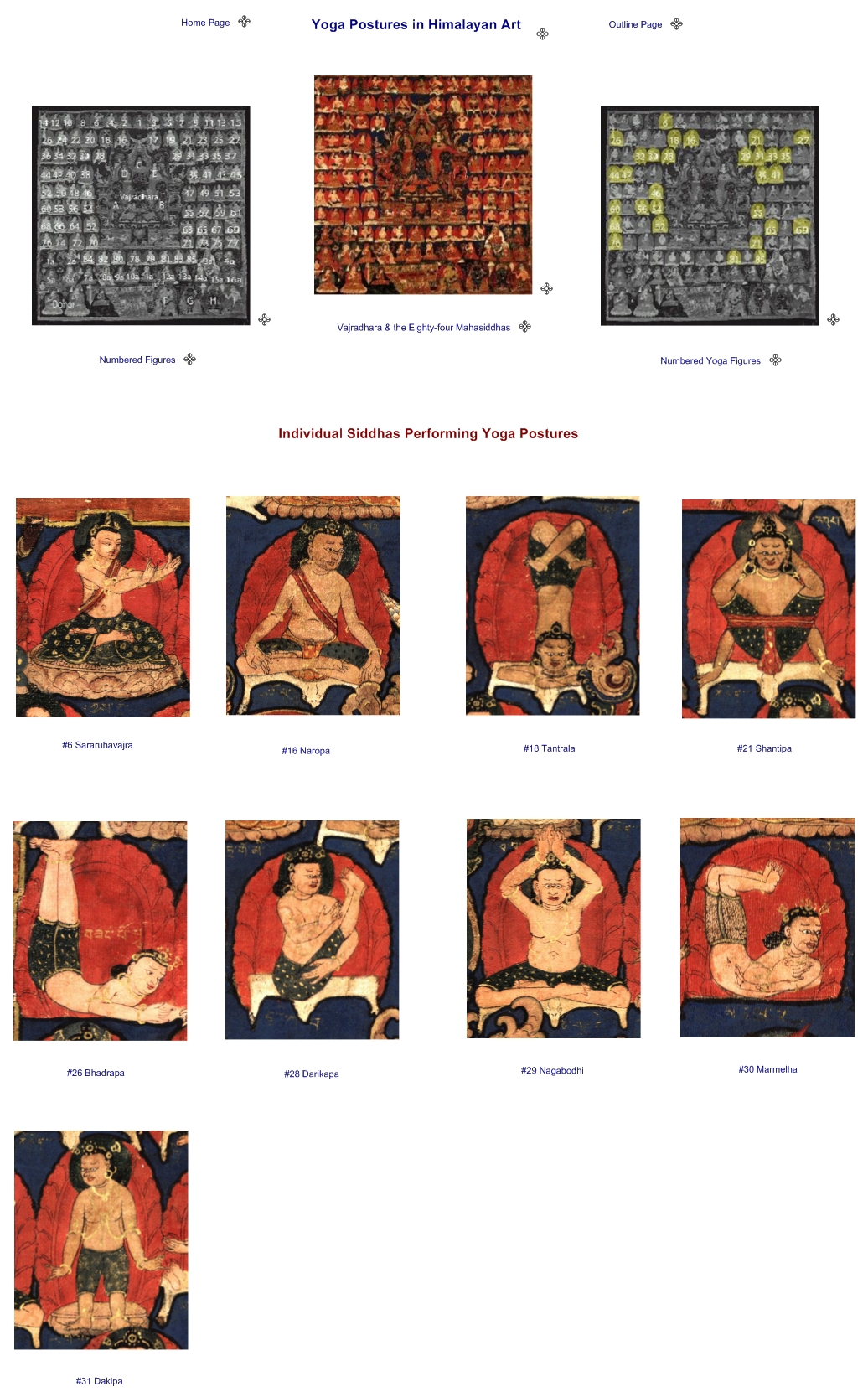 Yoga Postures in Himalayan Art